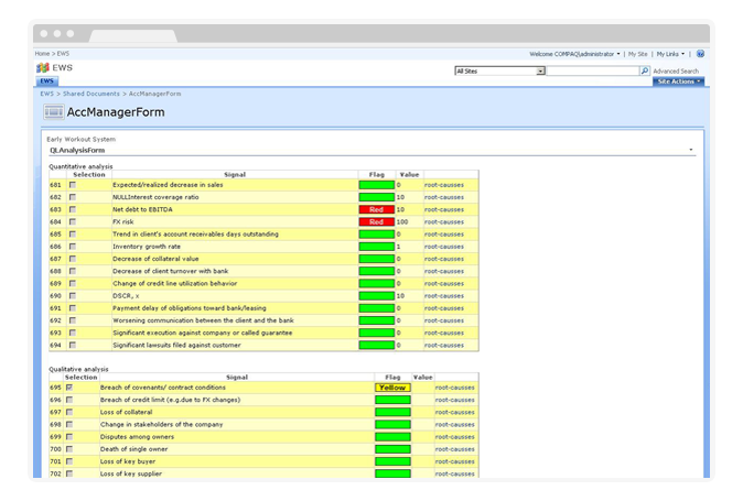 Risk Assessment Tool for Raiffeisen Bank Aval - Screenshot